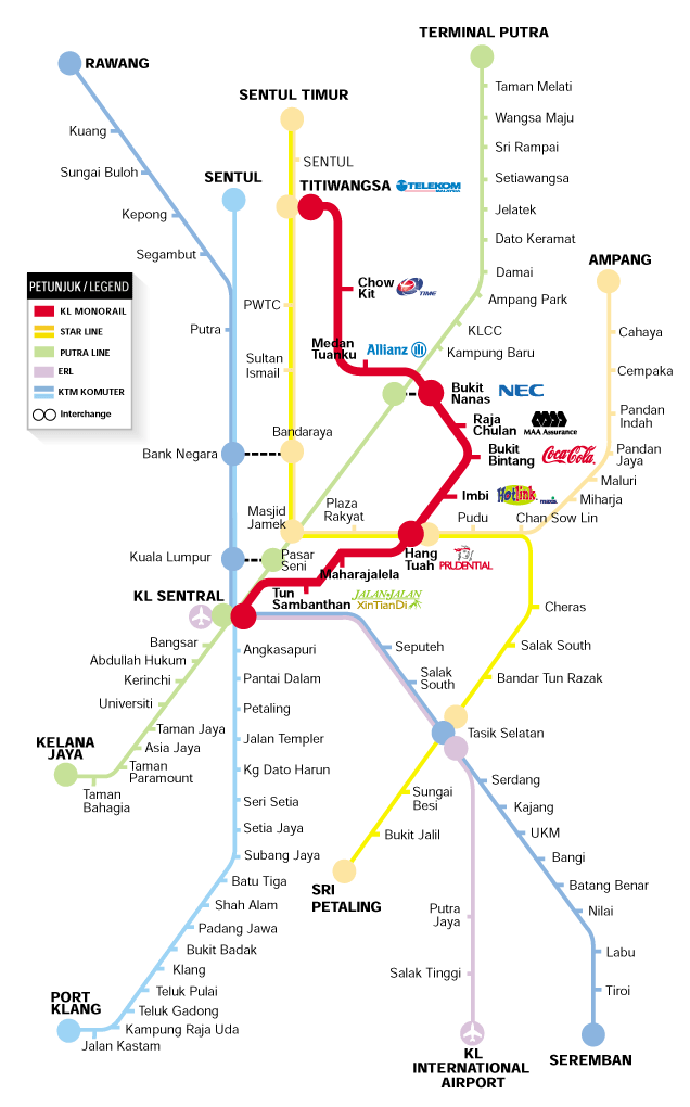Malaysia Transit Network